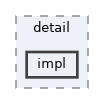 include/graphdom/detail/impl